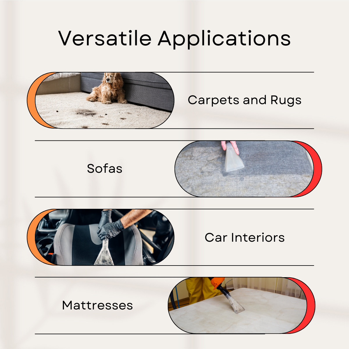 SM18H Heated Carpet and Upholstery Extractor