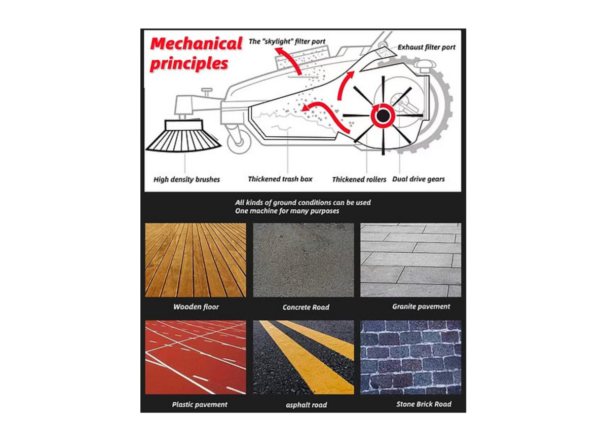 38" Manual Floor Sweeper