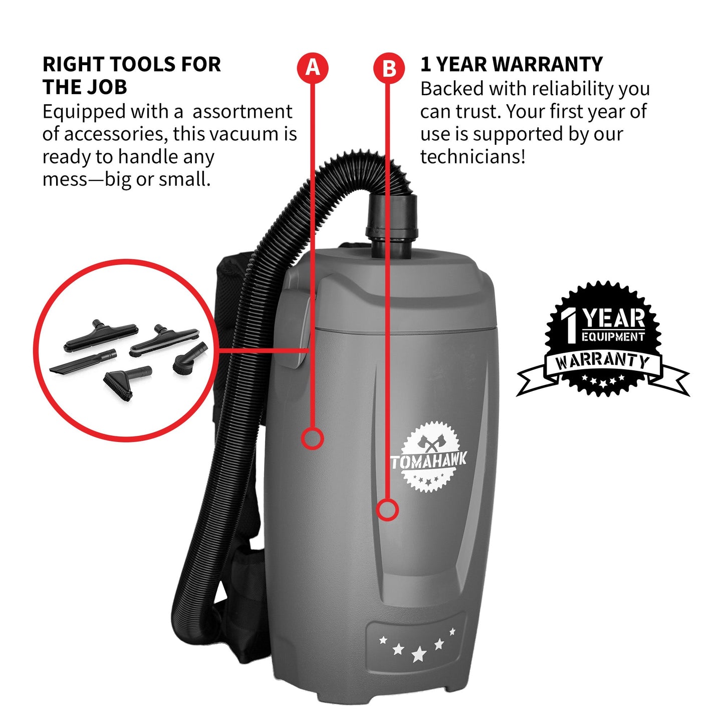 Commercial Backpack Vacuum