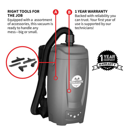 Commercial Backpack Vacuum