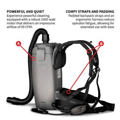 Commercial Backpack Vacuum