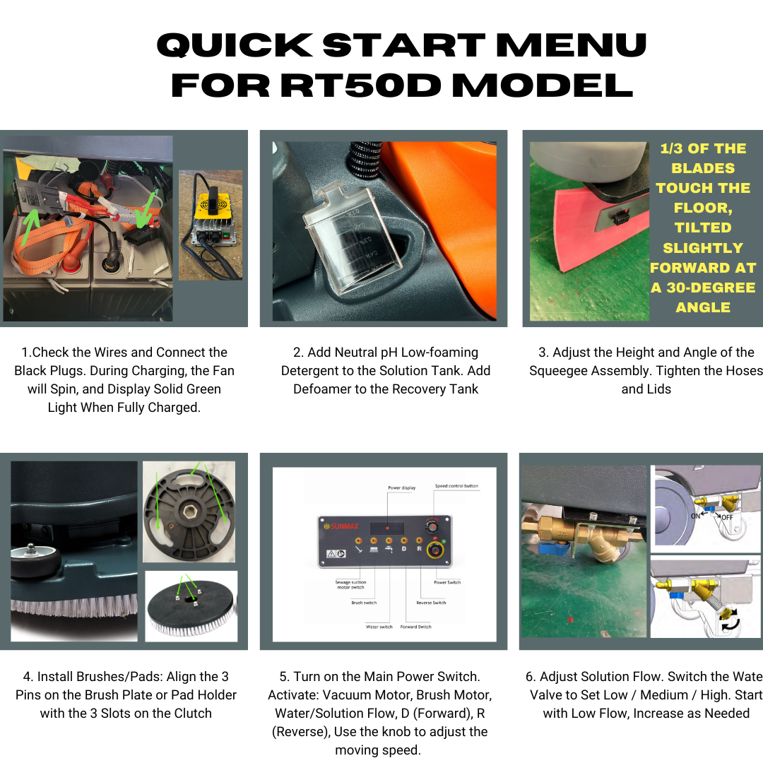 Self-Propelled Floor Scrubber